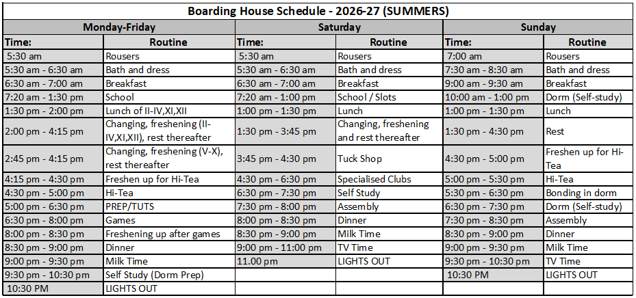 RKK Boarding Schedule