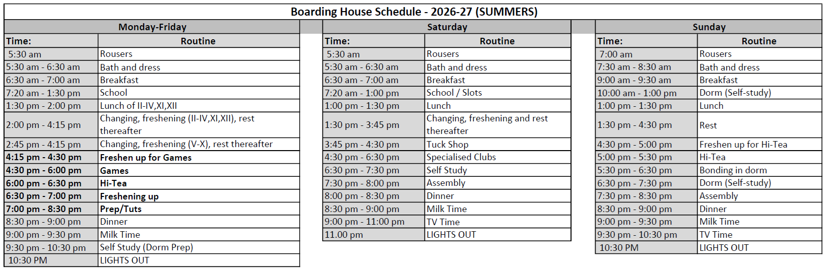 RKK Boarding Schedule