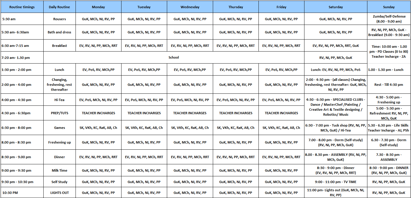 RKK Boarding Schedule