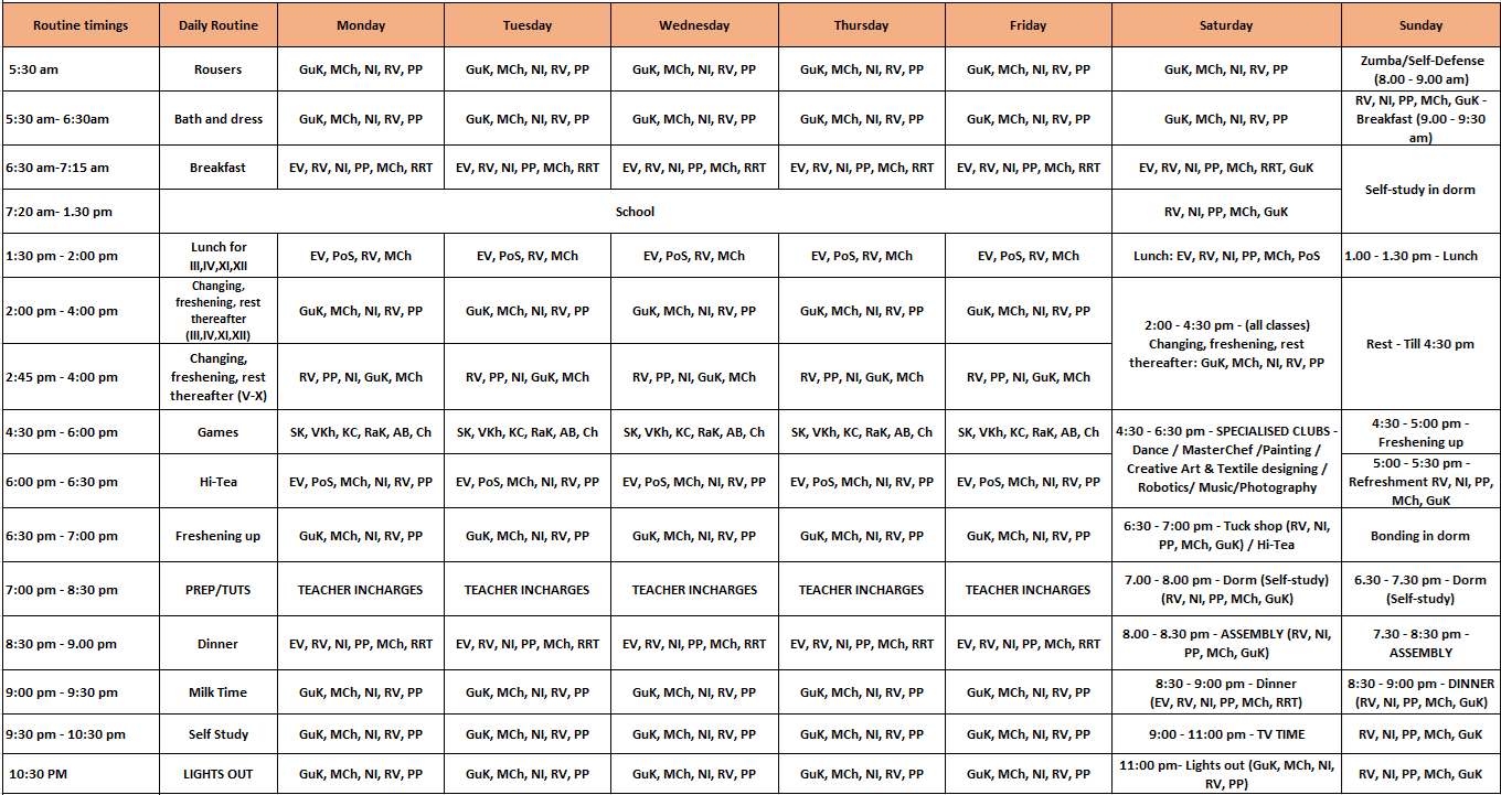 RKK Boarding Schedule