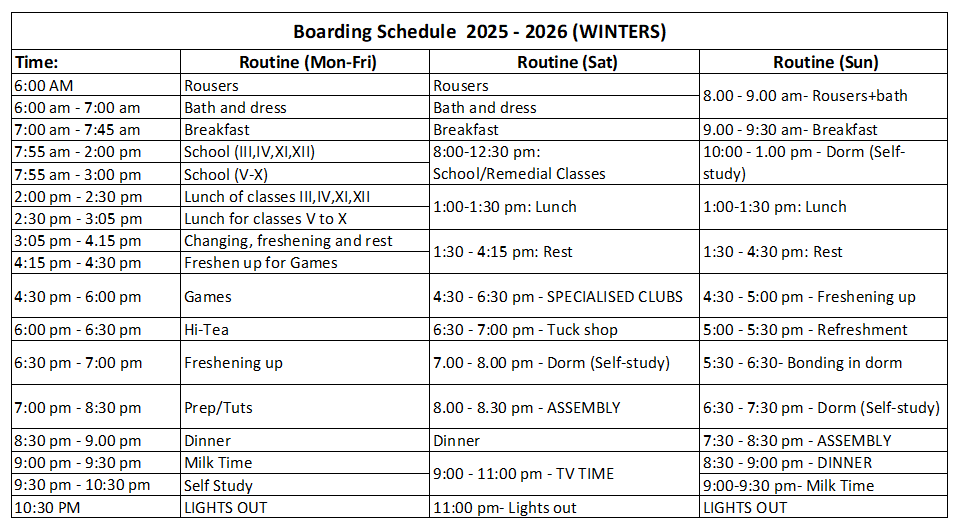 RKK Boarding Schedule